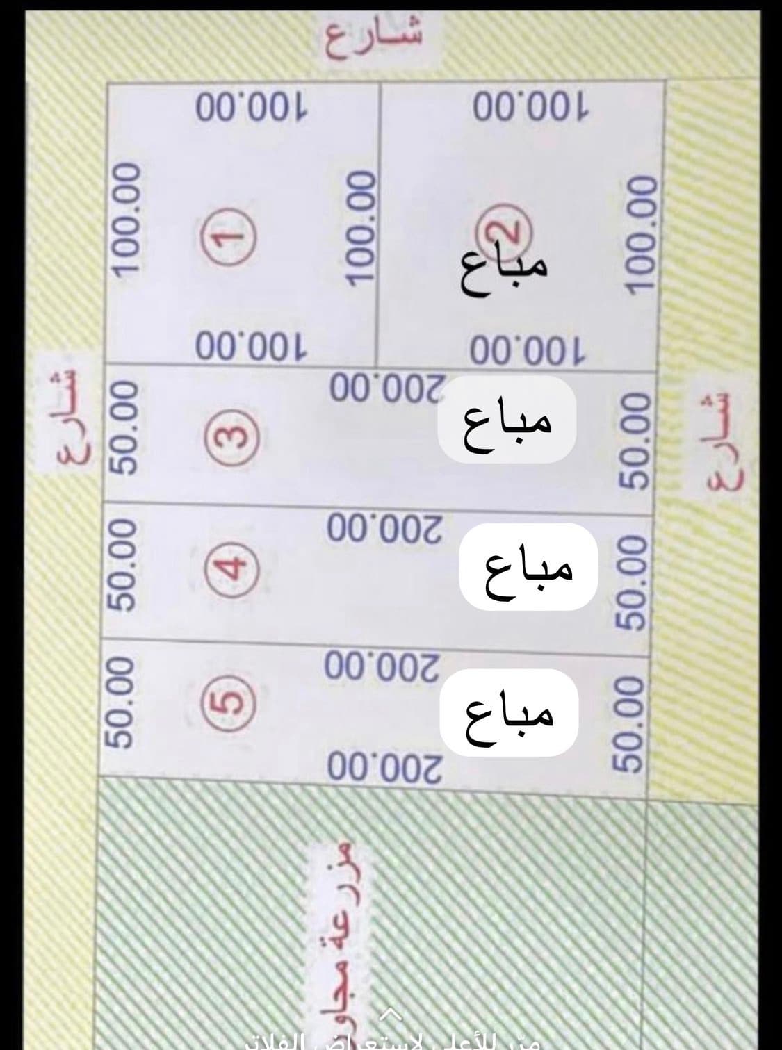 مزارع للبيع