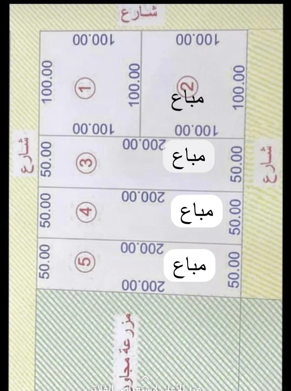 مزرعة للبيع